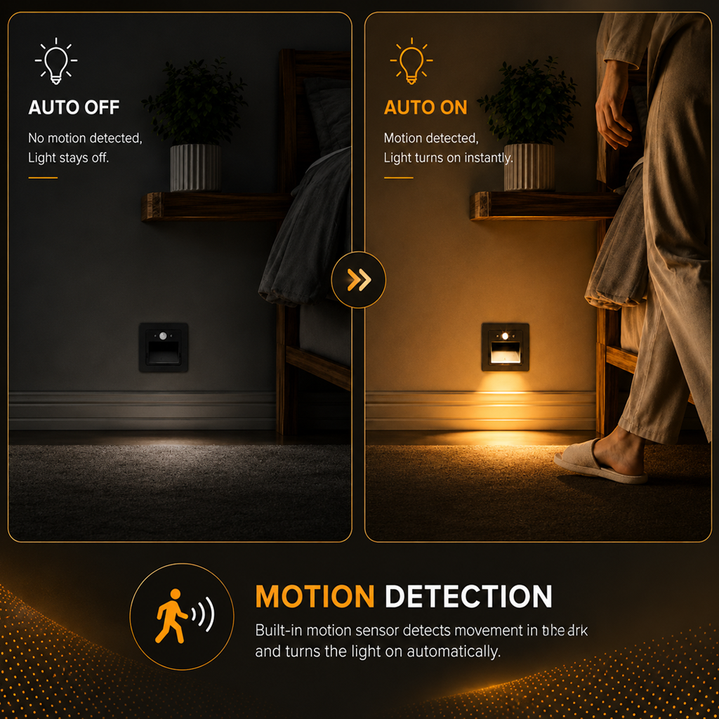 Pathfinder 3W Step Light