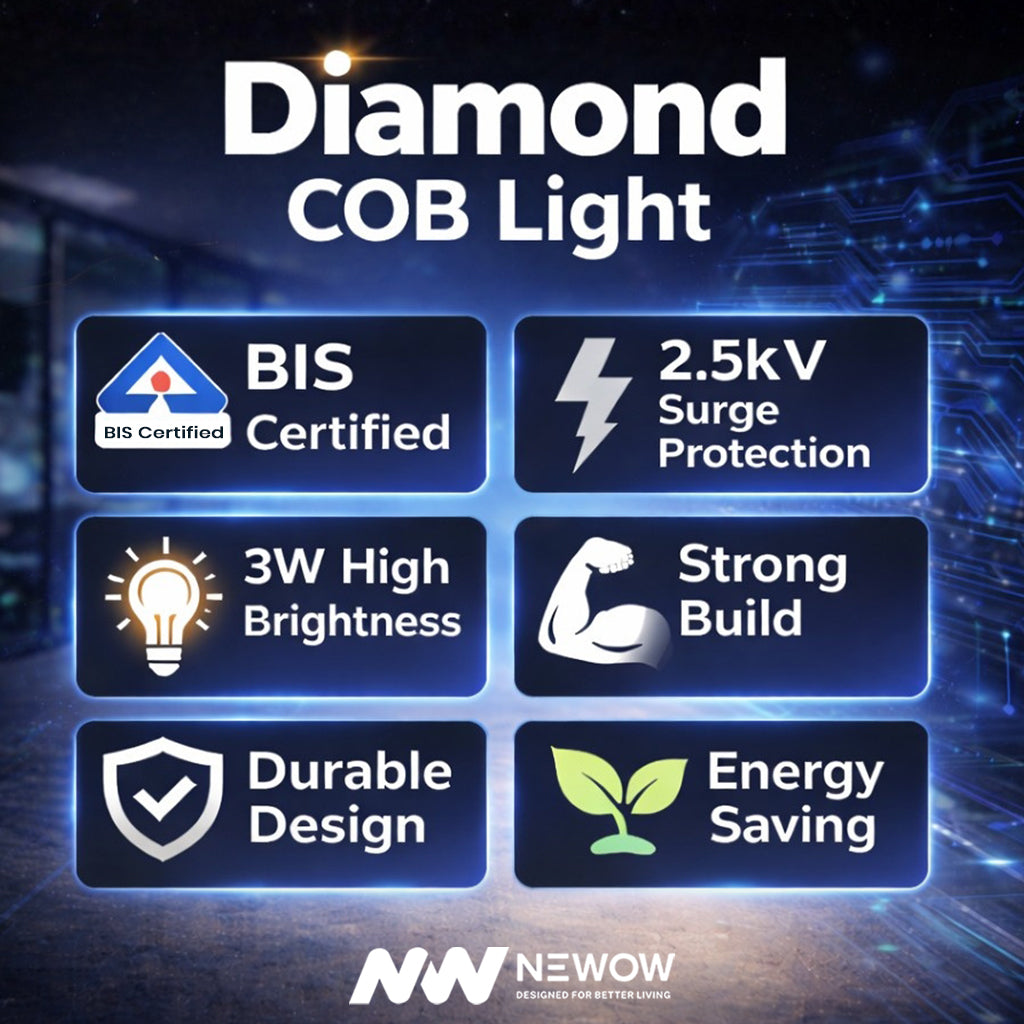 Diamond 3W COB Light