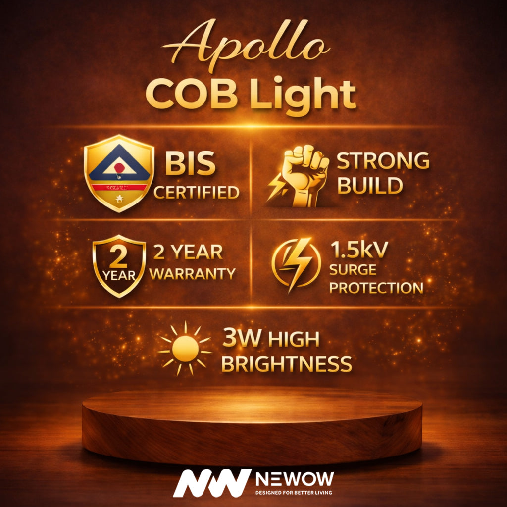 Apollo 3W Cob Light