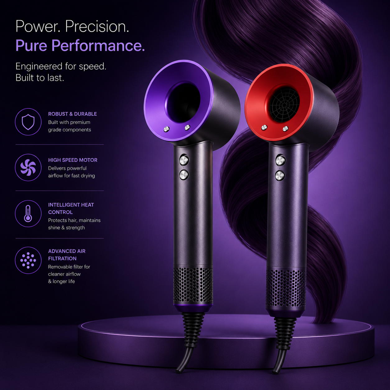 Supersonic High Speed Hair Dryer